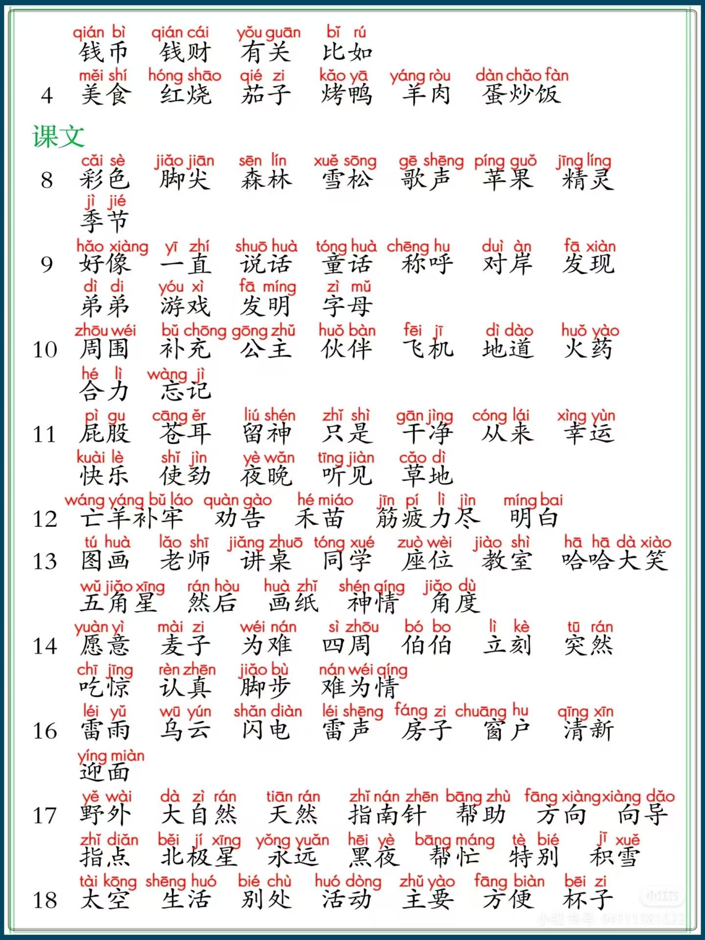 图片[2]燃梦学堂-中小学电子版资料下载：课件/试卷/教案/知识点全覆盖二年级下册语文【词语表+写字表+识字表】燃梦学堂-中小学电子版资料下载：课件/试卷/教案/知识点全覆盖燃梦学堂